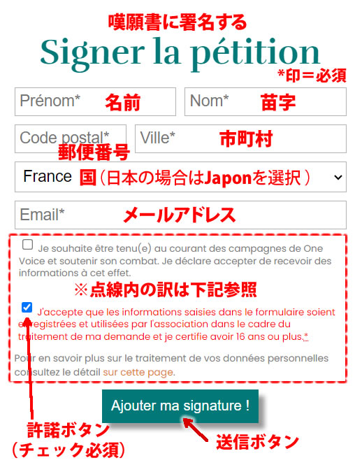 OneVoice日本へのシャチ輸出阻止署名 記入方法